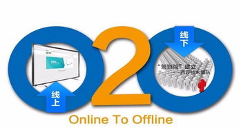 從2010年至今的互聯(lián)網(wǎng)風(fēng)口盤點(diǎn) 互聯(lián)網(wǎng)銷售的進(jìn)化與2025新零售展望